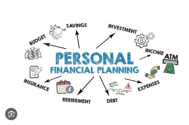 Financial Planning: Building a Structured Approach to Financial Goals
